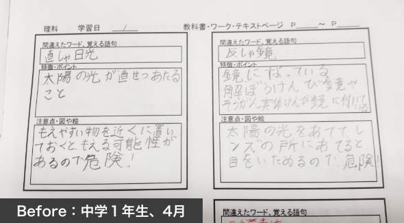 語句まとめノートbefore